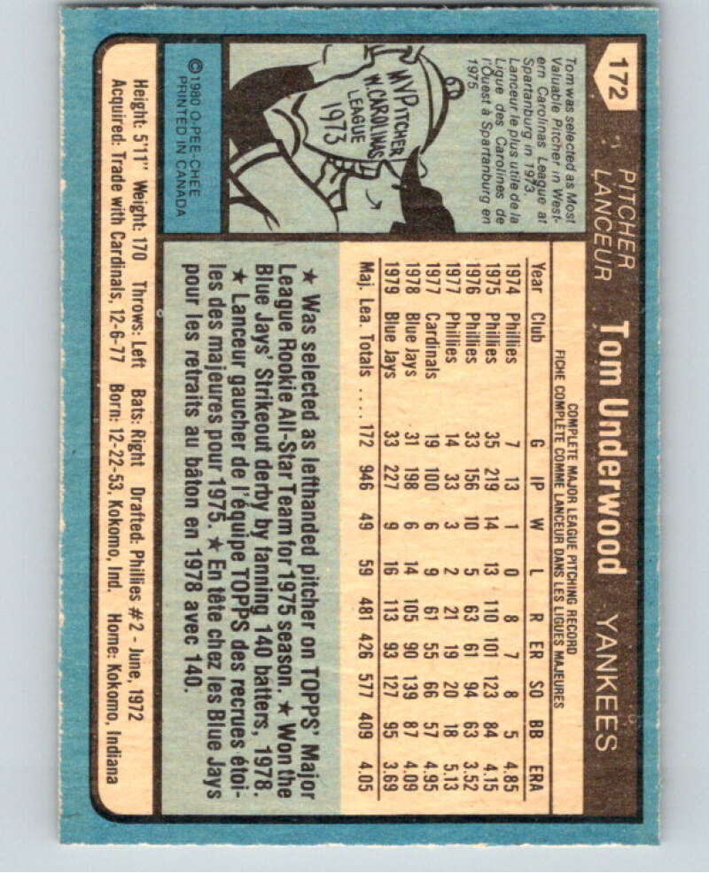 1980 O-Pee-Chee #172 Tom Underwood Yankees/Blue Jays V79357 Image 2