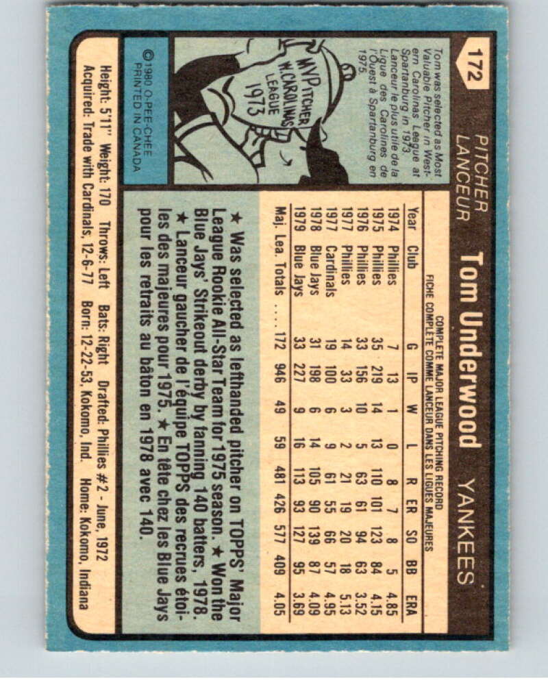 1980 O-Pee-Chee #172 Tom Underwood Yankees/Blue Jays V79360 Image 2
