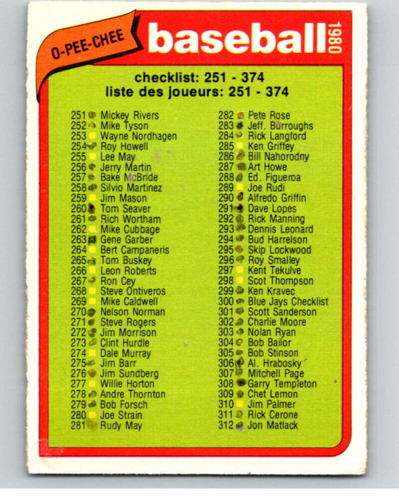 1980 O-Pee-Chee #183 Checklist 251-374 V79390 Image 1