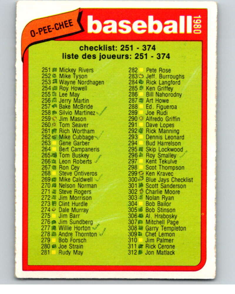 1980 O-Pee-Chee #183 Checklist 251-374 V79391 Image 1