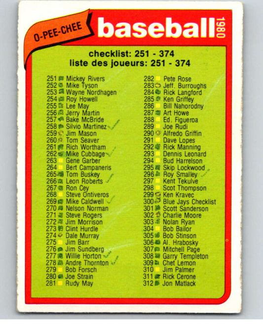 1980 O-Pee-Chee #183 Checklist 251-374   V79391 Image 1