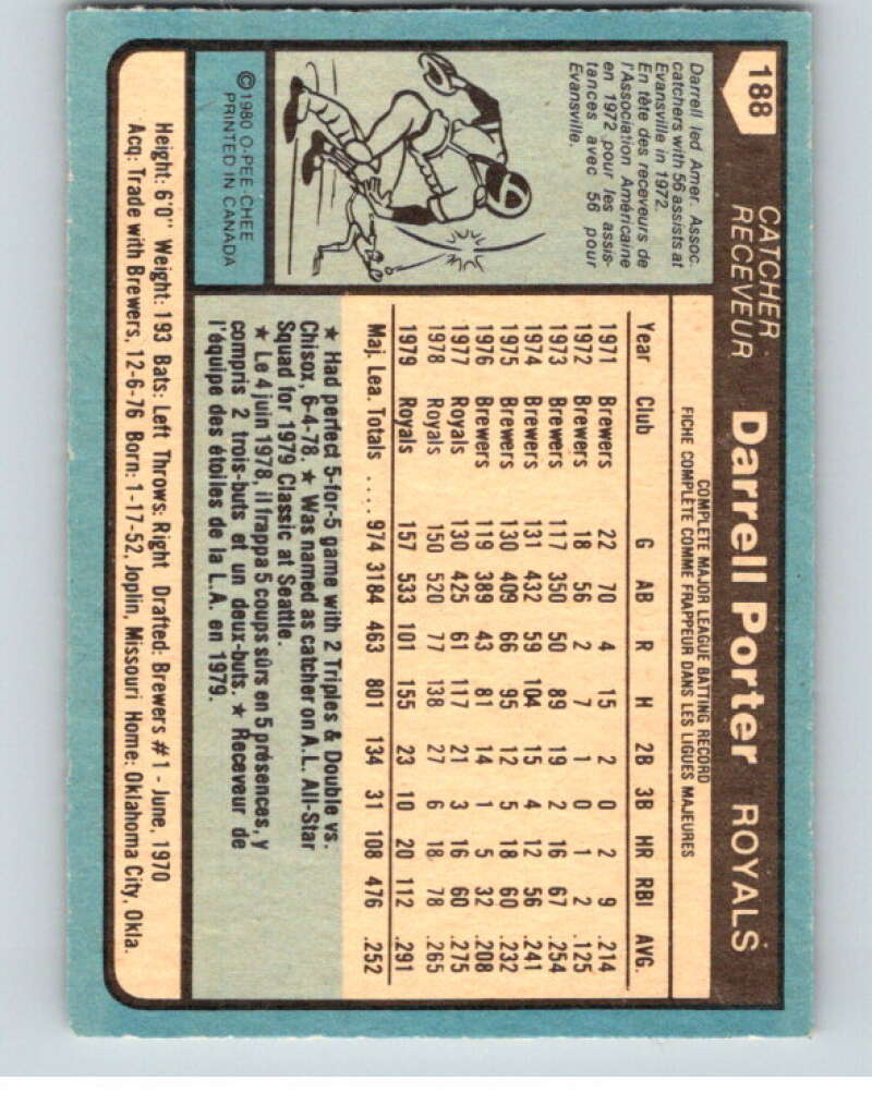 1980 O-Pee-Chee #188 Darrell Porter Kansas City Royals V79419 Image 2