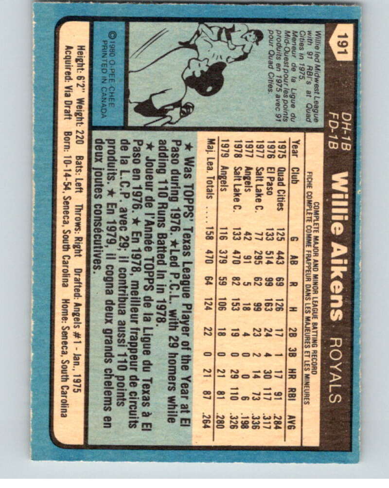 1980 O-Pee-Chee #191 Willie Aikens Kansas City Royals/Angels V79429 Image 2