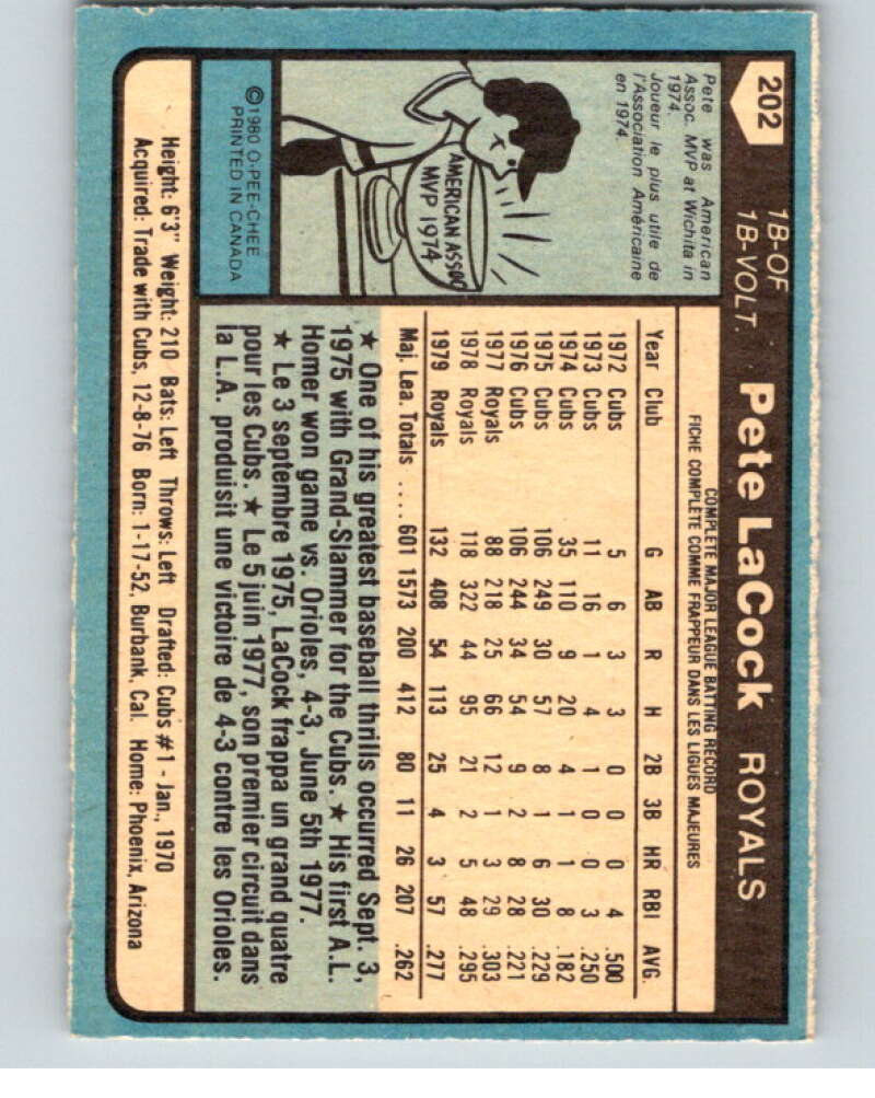 1980 O-Pee-Chee #202 Pete LaCock Kansas City Royals V79449 Image 2