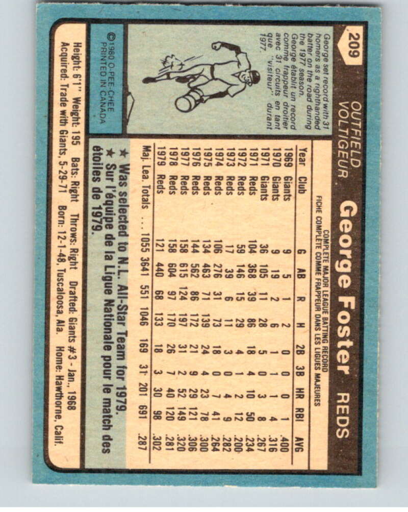 1980 O-Pee-Chee #209 George Foster Cincinnati Reds V79473 Image 2