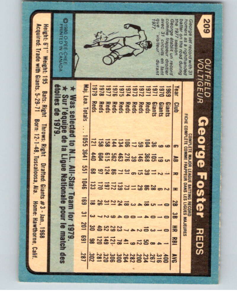 1980 O-Pee-Chee #209 George Foster Cincinnati Reds V79474 Image 2