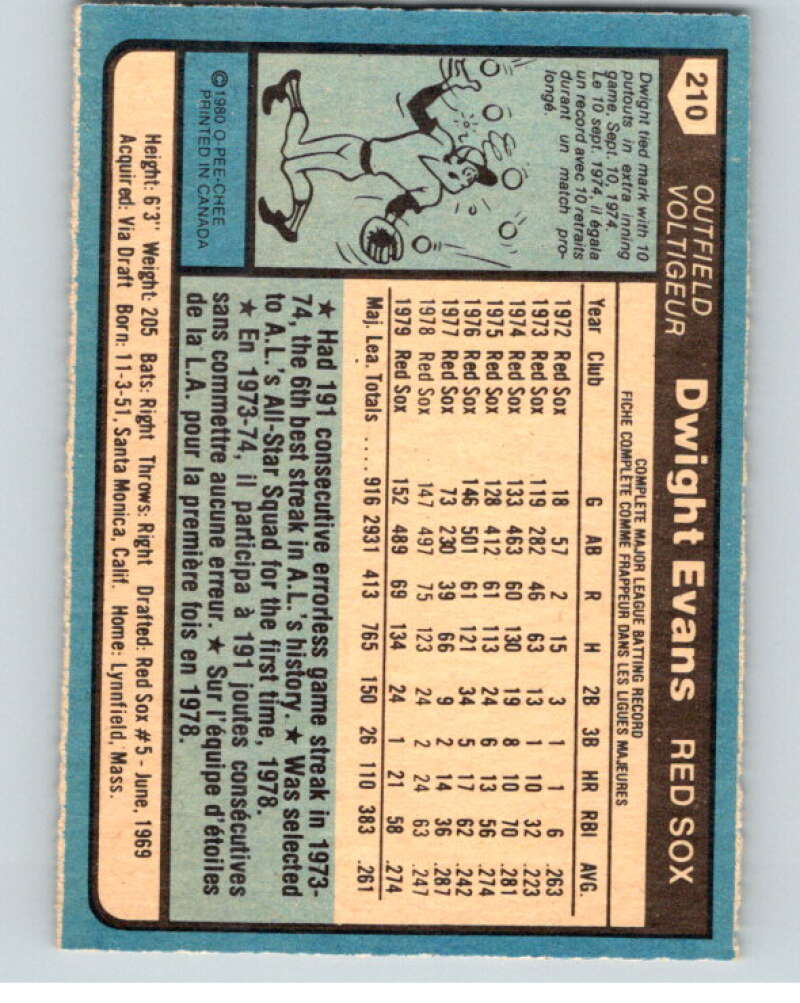 1980 O-Pee-Chee #210 Dwight Evans Boston Red Sox V79475 Image 2