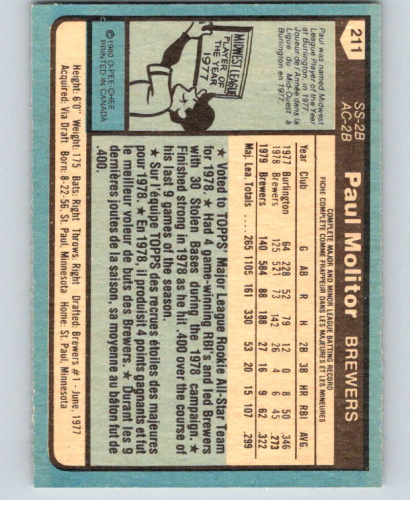 1980 O-Pee-Chee #211 Paul Molitor Milwaukee Brewers V79479 Image 2