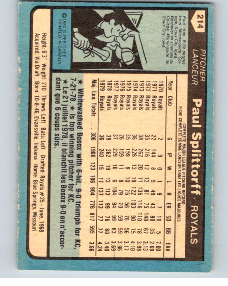 1980 O-Pee-Chee #214 Paul Splittorff Kansas City Royals V79488 Image 2