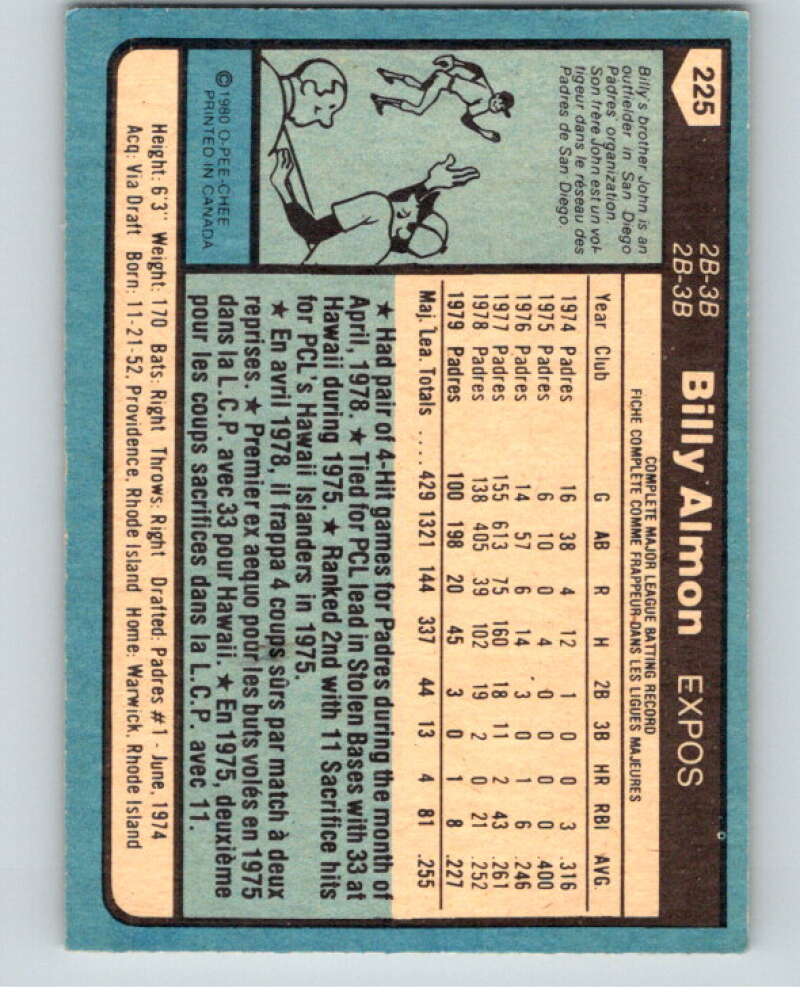 1980 O-Pee-Chee #225 Bill Almon Montreal Expos/S Padres V79530 Image 2