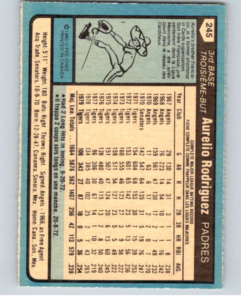 1980 O-Pee-Chee #245 Aurelio Rodriguez San Diego Padres/Tigers V79579 Image 2