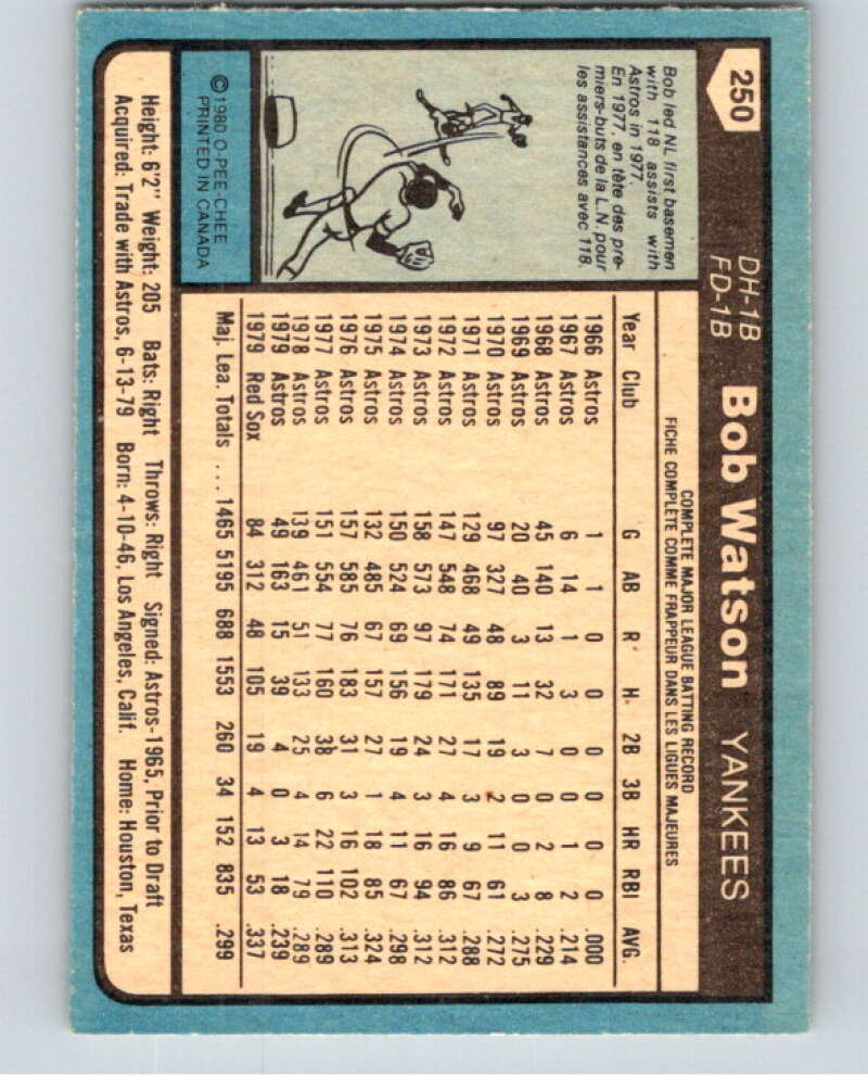 1980 O-Pee-Chee #250 Bob Watson New York Yankees/Red Sox V79592 Image 2