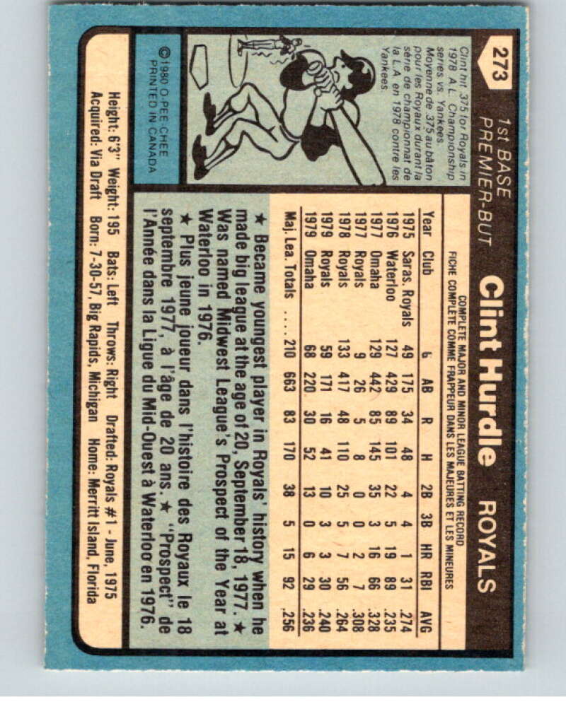 1980 O-Pee-Chee #273 Clint Hurdle Kansas City Royals V79665 Image 2