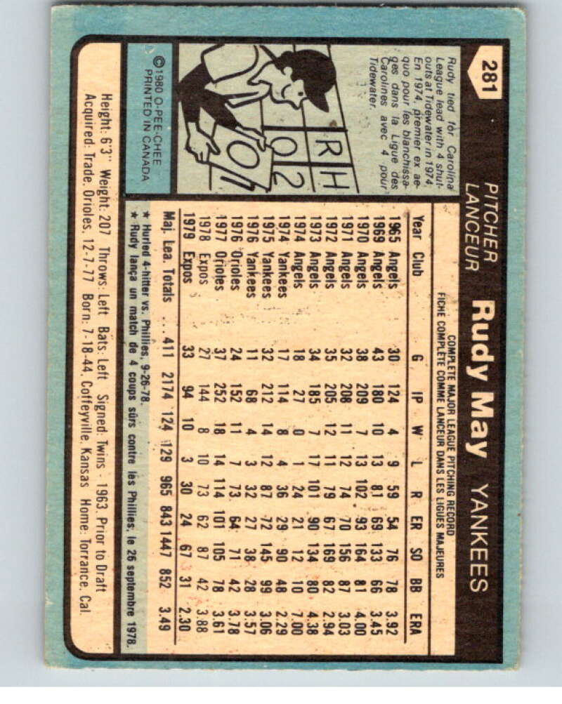 1980 O-Pee-Chee #281 Rudy May New York Yankees/Expos V79683 Image 2
