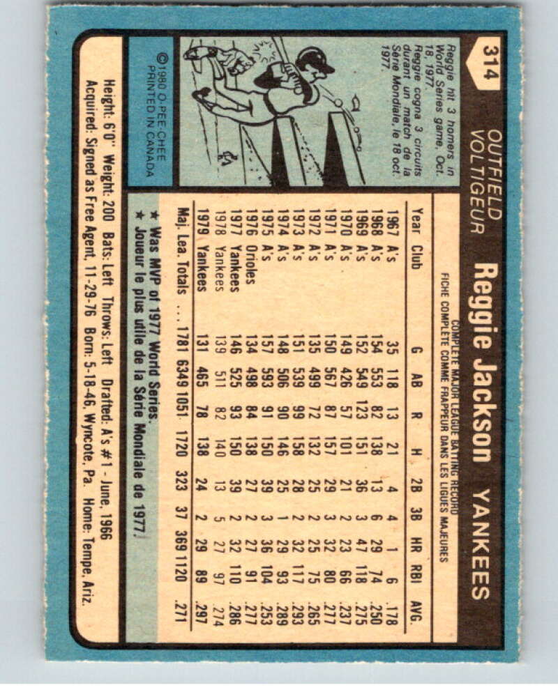 1980 O-Pee-Chee #314 Reggie Jackson New York Yankees V79772 Image 2