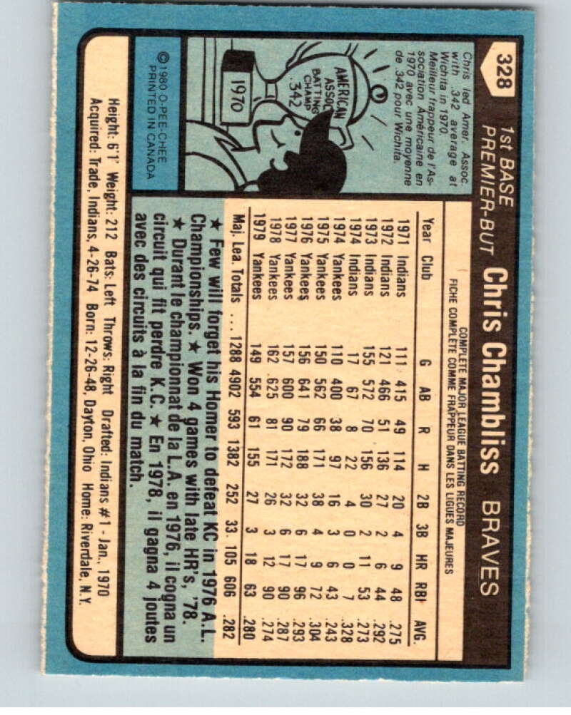 1980 O-Pee-Chee #328 Chris Chambliss Braves/New York Yankees V79812 Image 2