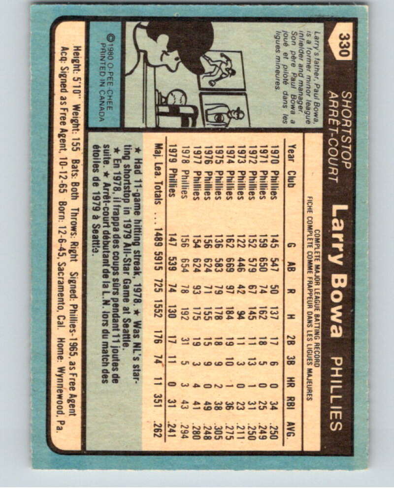 1980 O-Pee-Chee #330 Larry Bowa Philadelphia Phillies V79816 Image 2