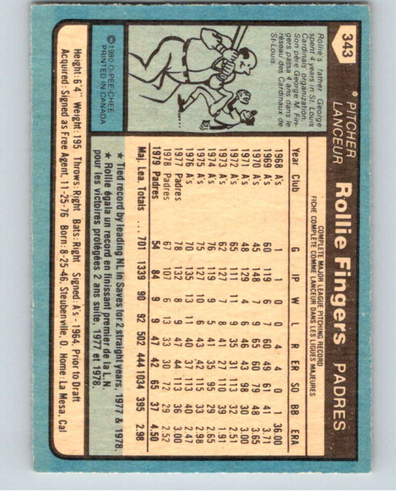 1980 O-Pee-Chee #343 Rollie Fingers San Diego Padres V79852 Image 2