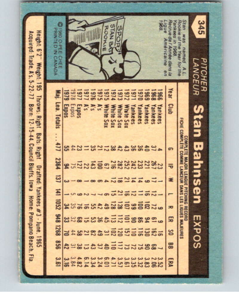 1980 O-Pee-Chee #345 Stan Bahnsen Montreal Expos V79857 Image 2
