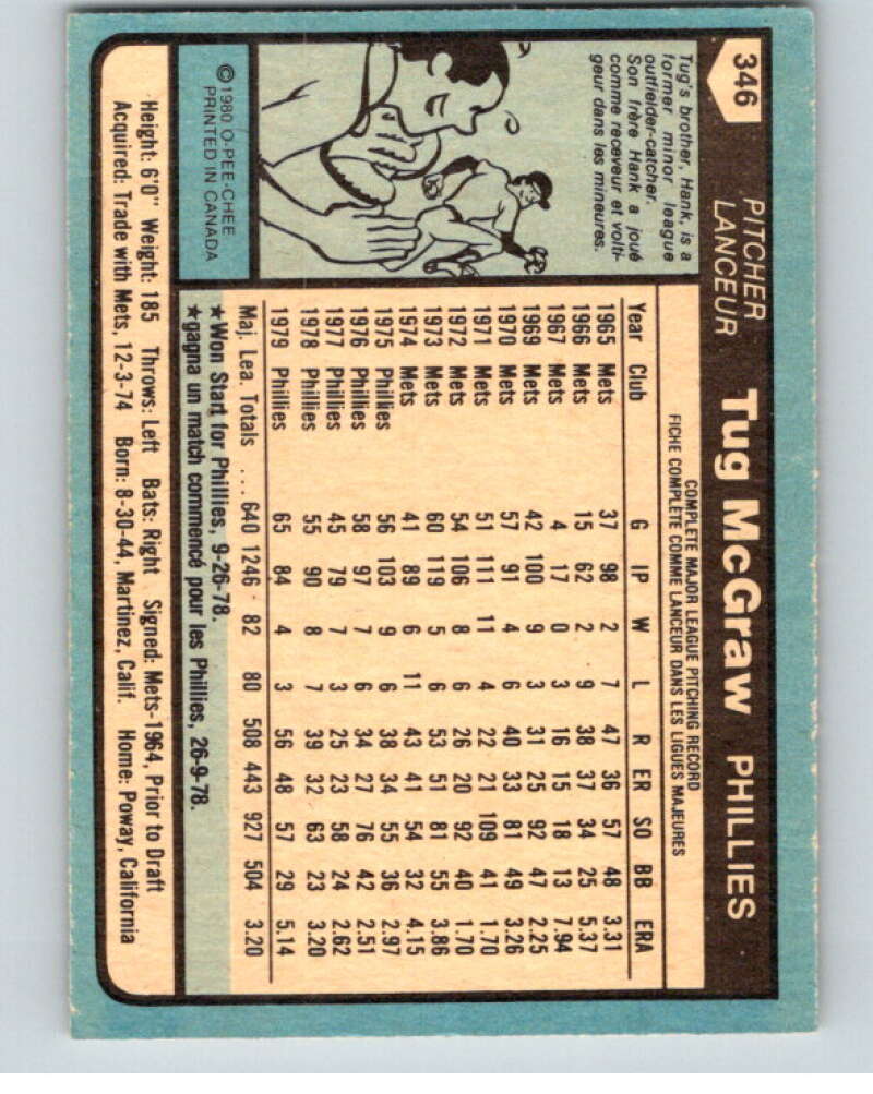 1980 O-Pee-Chee #346 Tug McGraw Philadelphia Phillies V79860 Image 2