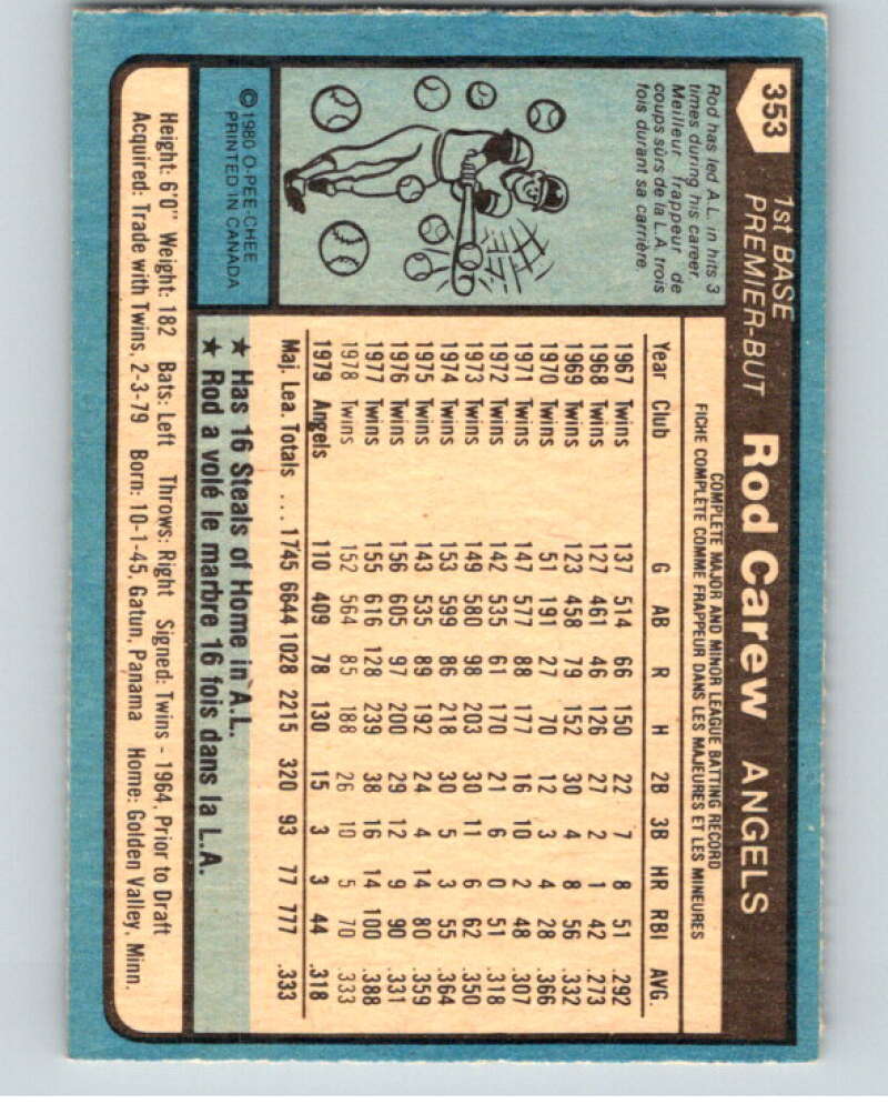 1980 O-Pee-Chee #353 Rod Carew California Angels V79885 Image 2