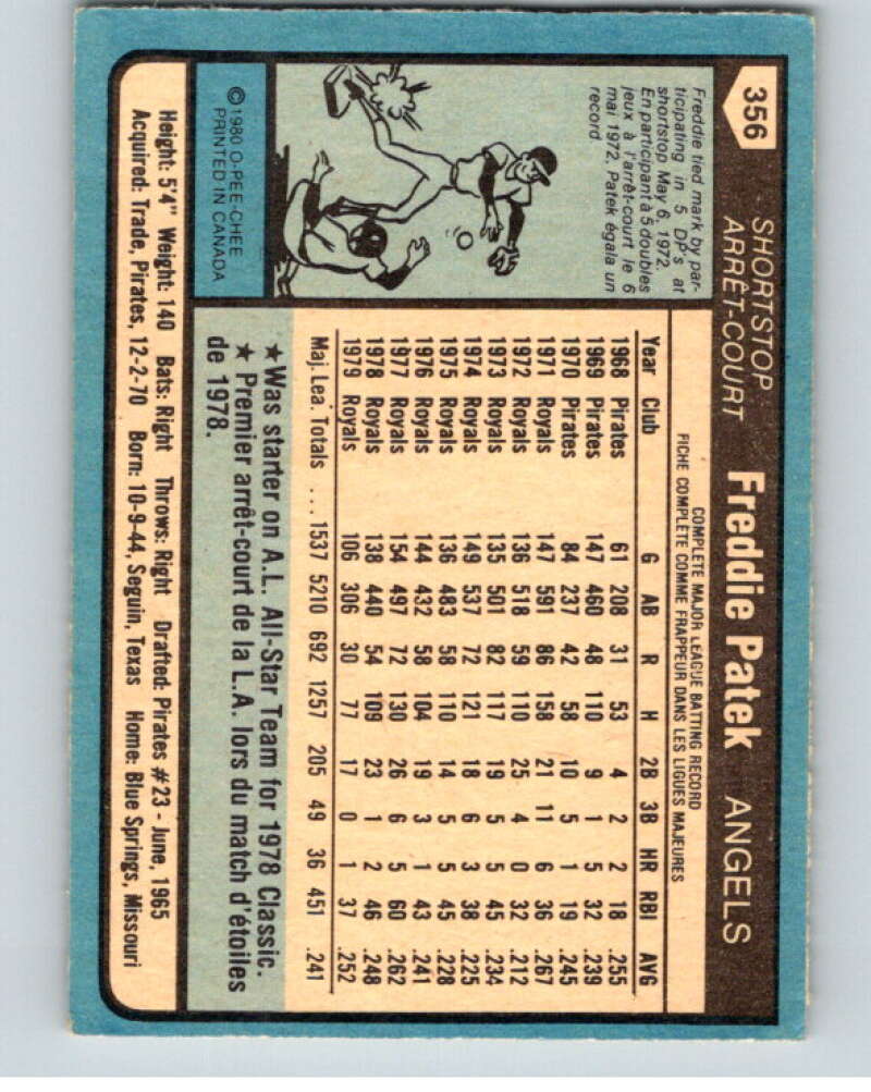 1980 O-Pee-Chee #356 Freddie Patek California Angels/Royals V79894 Image 2