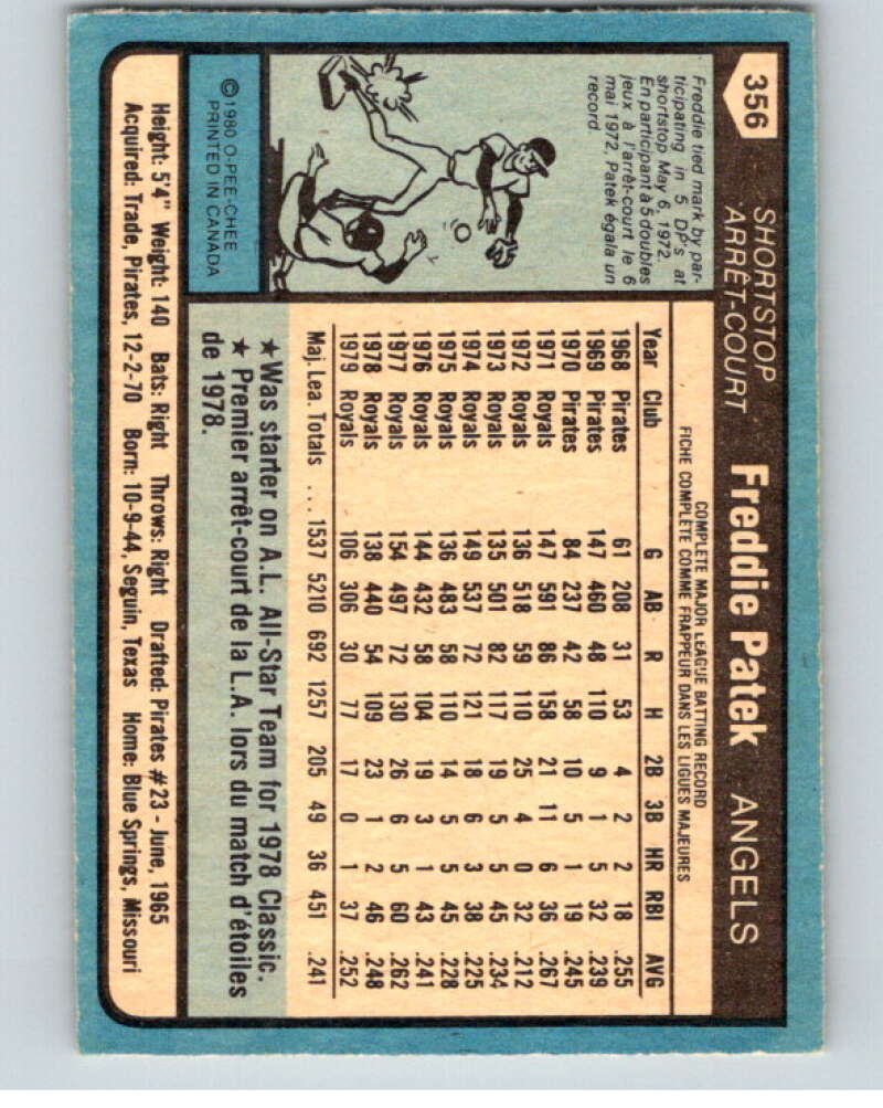 1980 O-Pee-Chee #356 Freddie Patek California Angels/Royals V79895 Image 2