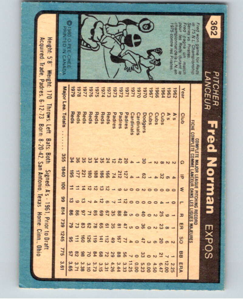 1980 O-Pee-Chee #362 Fred Norman Montreal Expos V79909 Image 2