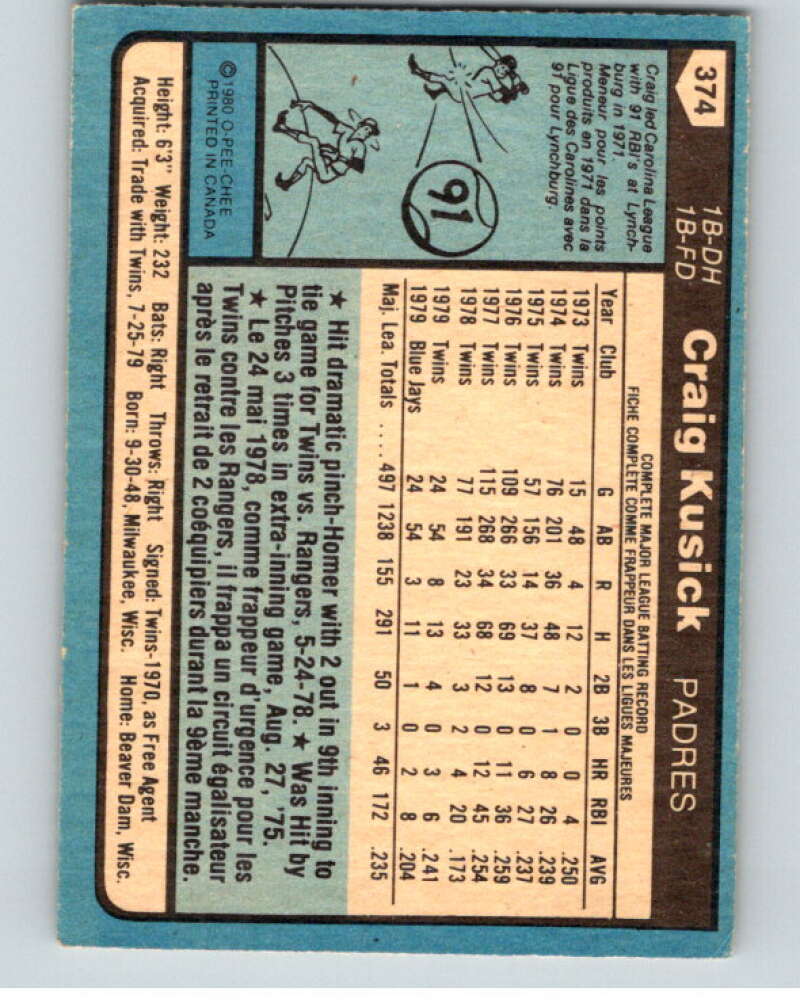 1980 O-Pee-Chee #374 Craig Kusick Padres/Blue Jays V79940 Image 2