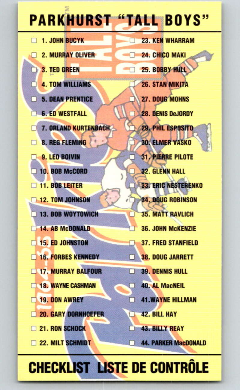 1994-95 Parkhurst Tall Boys #179 Checklist 1 V81278 Image 1