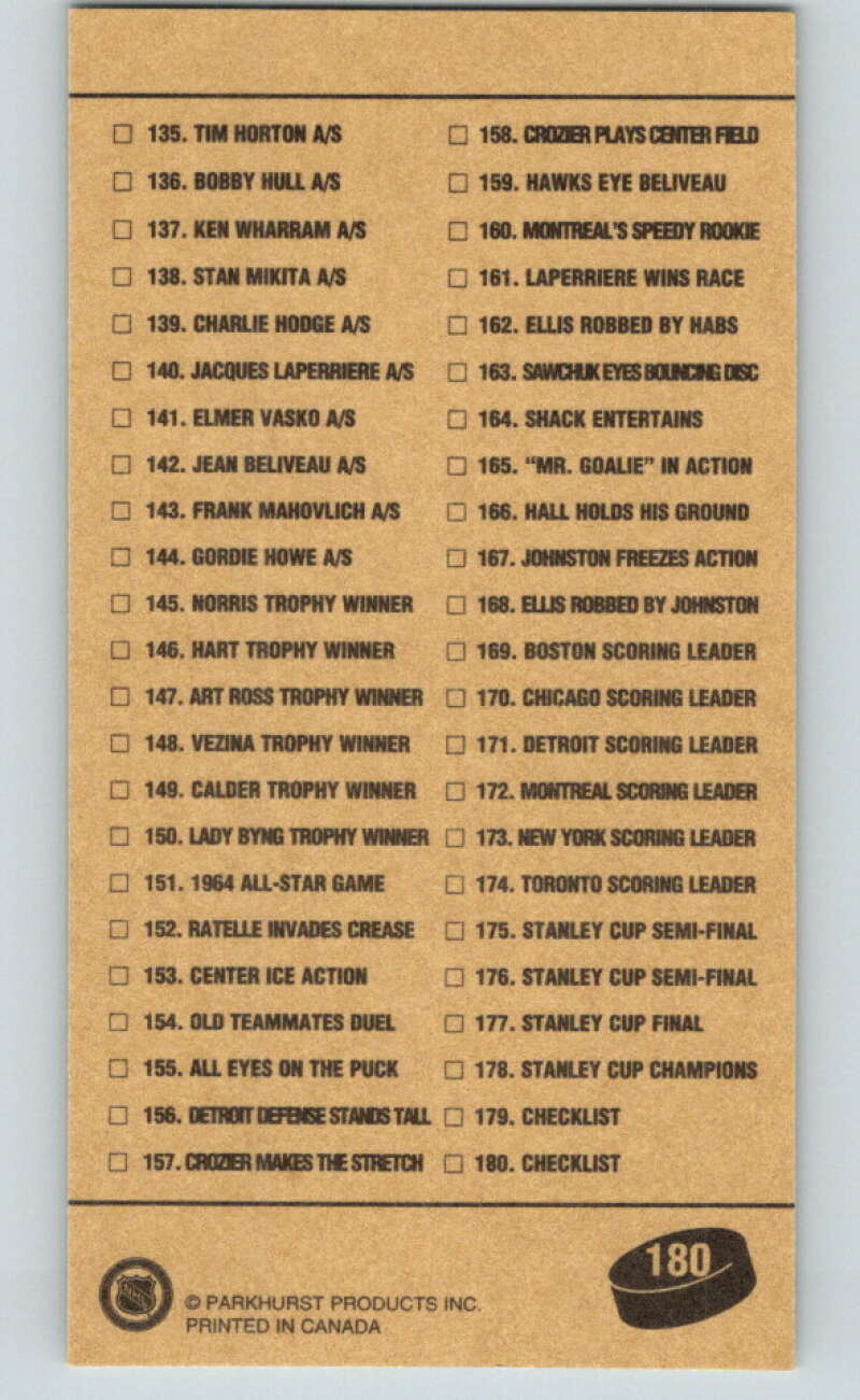 1994-95 Parkhurst Tall Boys #180 Checklist 2 V81282 Image 2