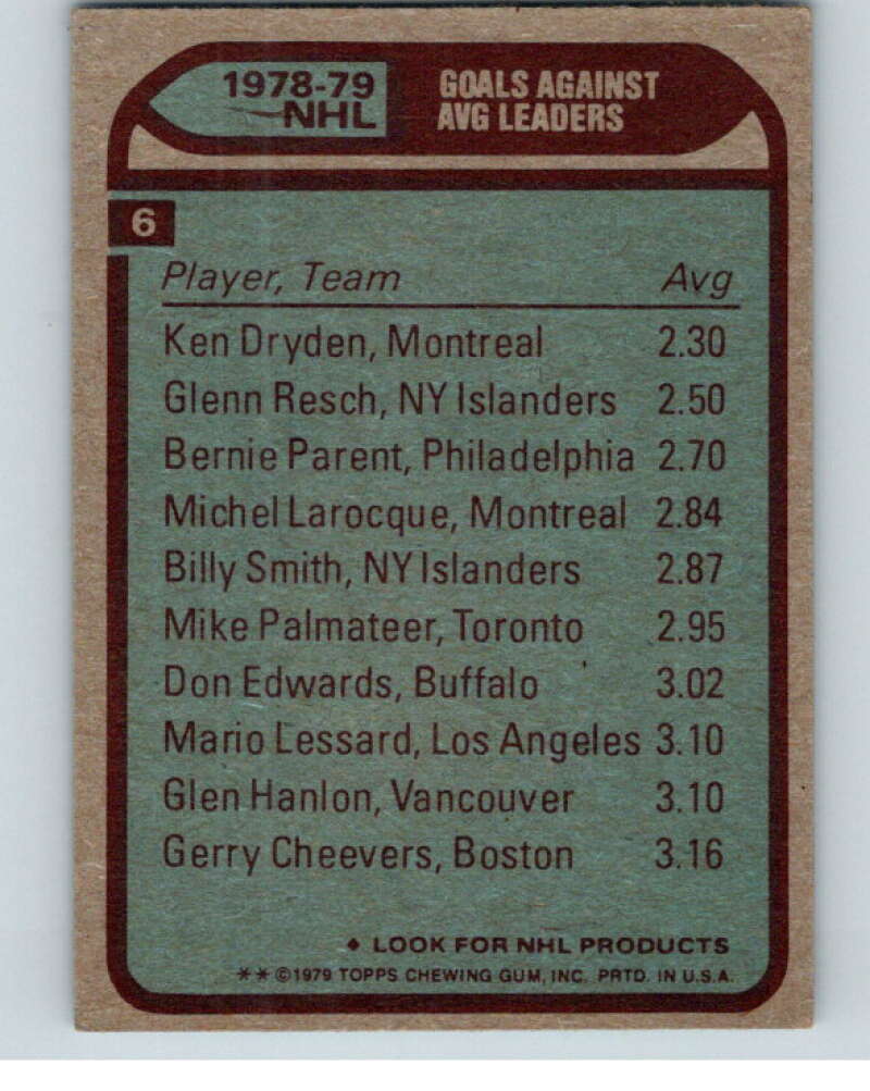 1979-80 Topps #6 Dryden/Resch/Parent LL V81300 Image 2