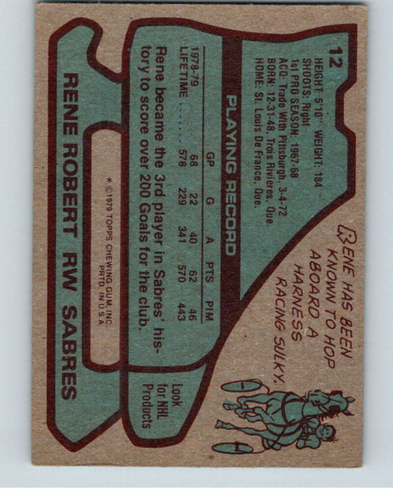 1979-80 Topps #12 Rene Robert Buffalo Sabres V81320 Image 2