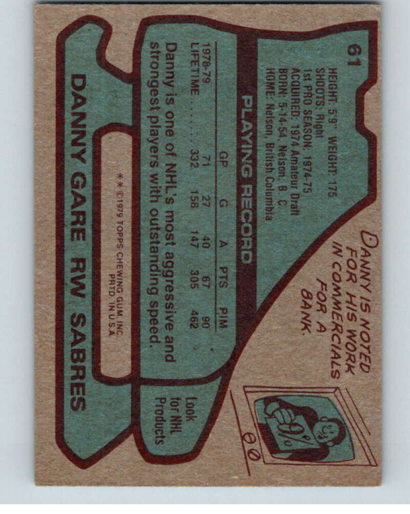 1979-80 Topps #61 Danny Gare Buffalo Sabres V81461 Image 2