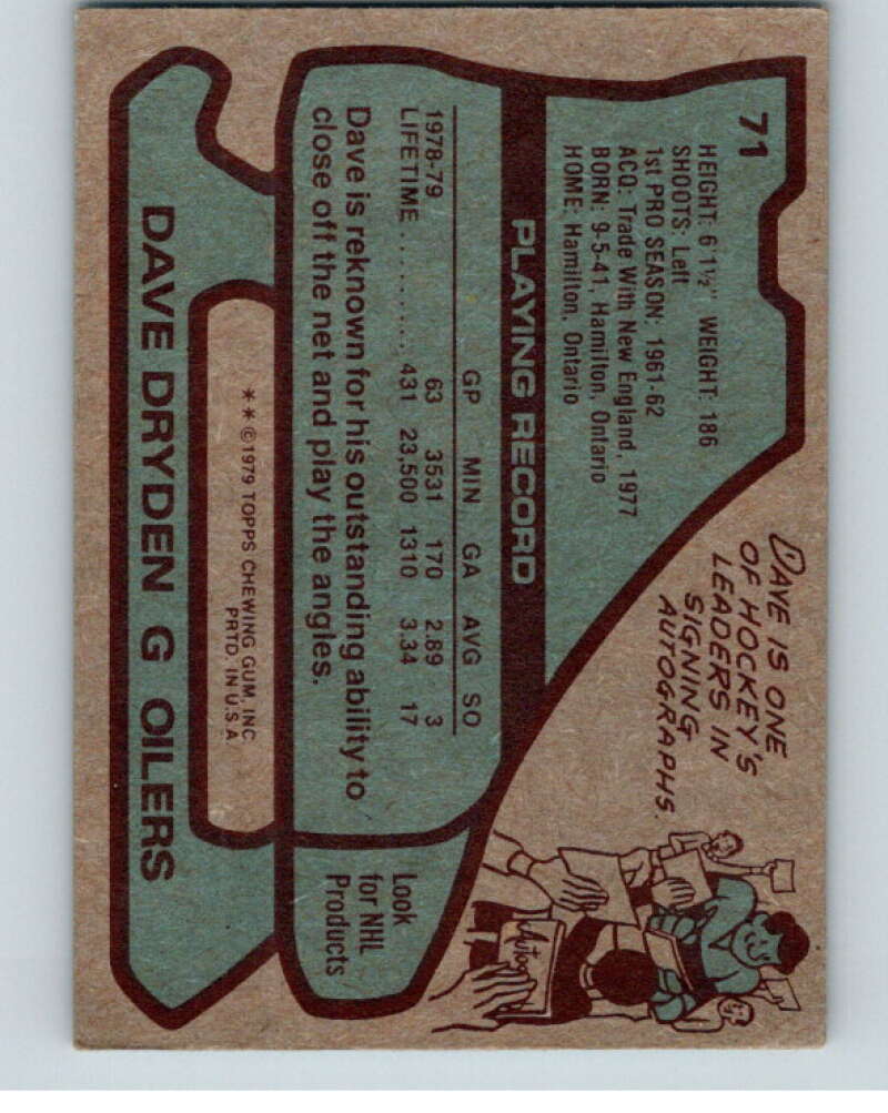 1979-80 Topps #71 Dave Dryden Edmonton Oilers V81487 Image 2