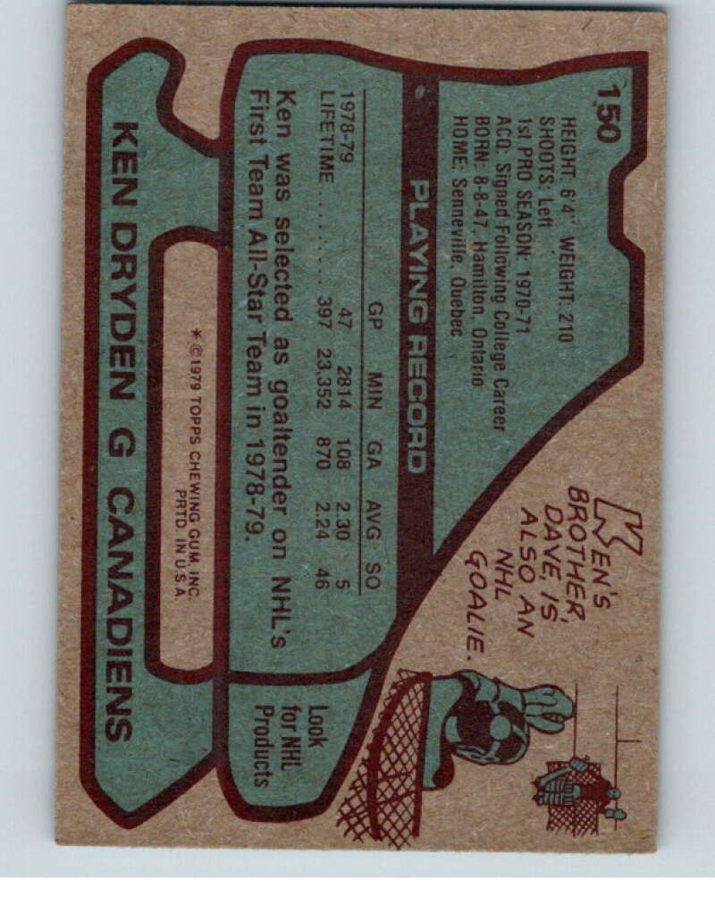 1979-80 Topps #150 Ken Dryden AS Montreal Canadiens V81694 Image 2