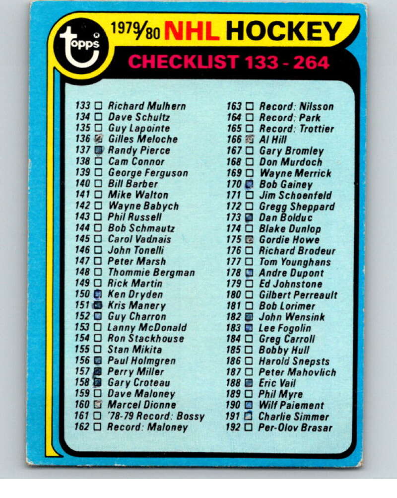 1979-80 Topps #237 Checklist V81949 Image 1