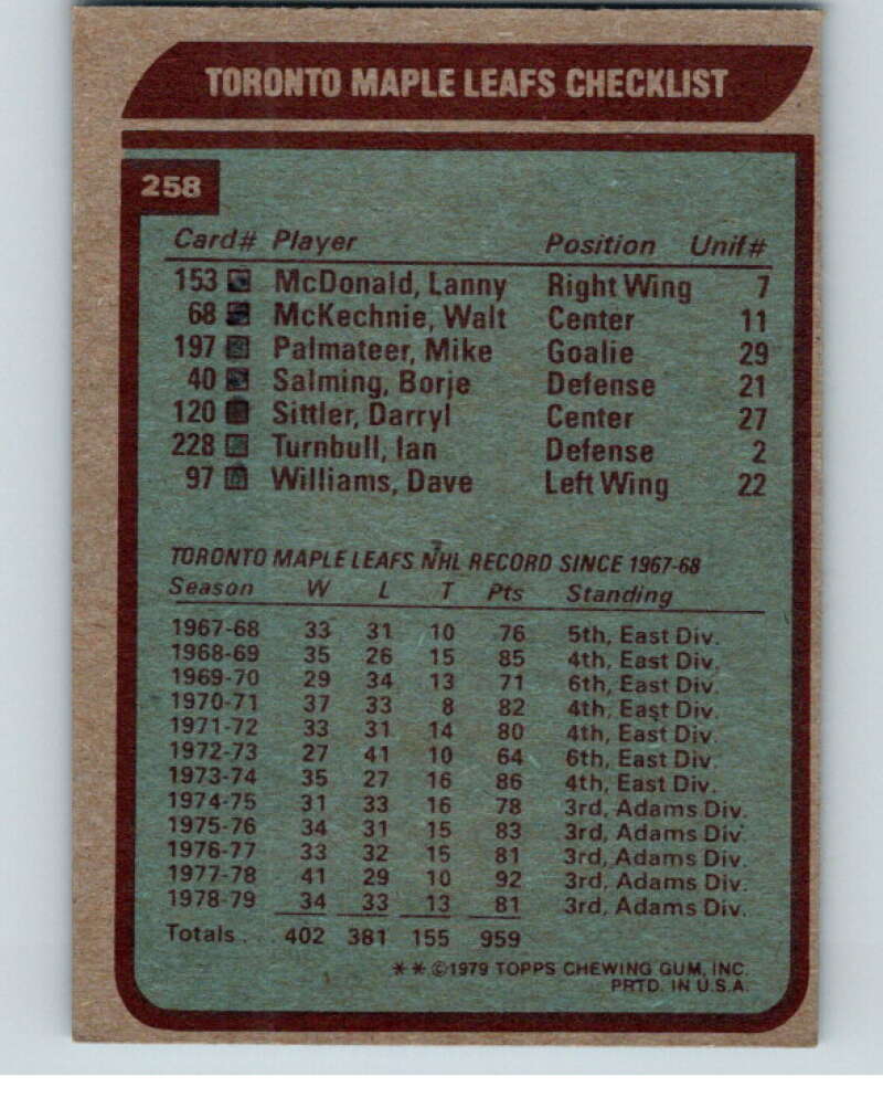 1979-80 Topps #258 Maple Leafs TC Toronto Maple Leafs V82010 Image 2