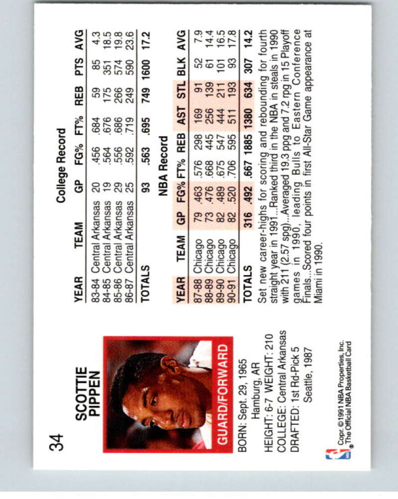 1991-92 Hoops #34 Scottie Pippen  Chicago Bulls  V82151 Image 2