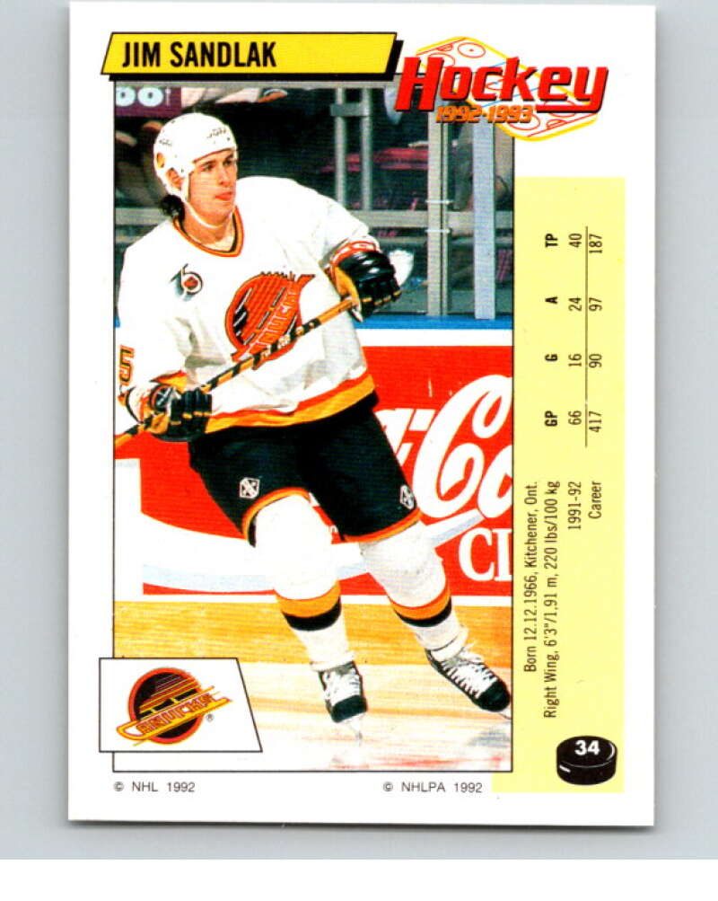 1992-93 Panini Stickers Hockey #34 Jim Sandlak Vancouver Canucks V82519 Image 1