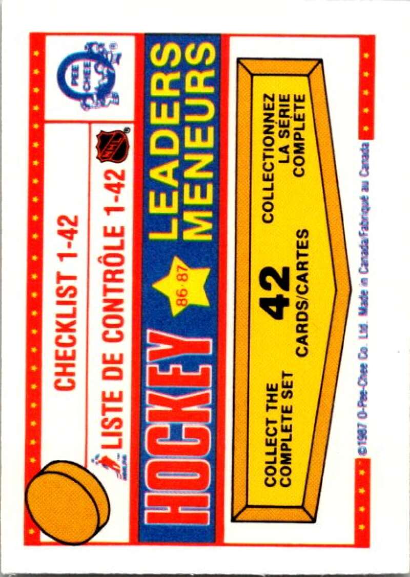 1987-88 O-Pee-Chee Minis #42 Checklist V84346 Image 1