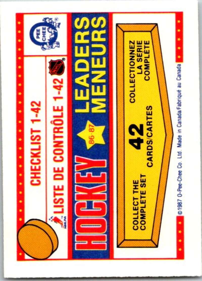1987-88 O-Pee-Chee Minis #42 Checklist V84347 Image 1