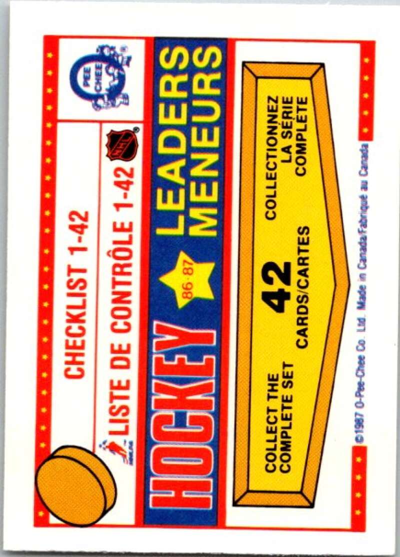 1987-88 O-Pee-Chee Minis #42 Checklist V84348 Image 1