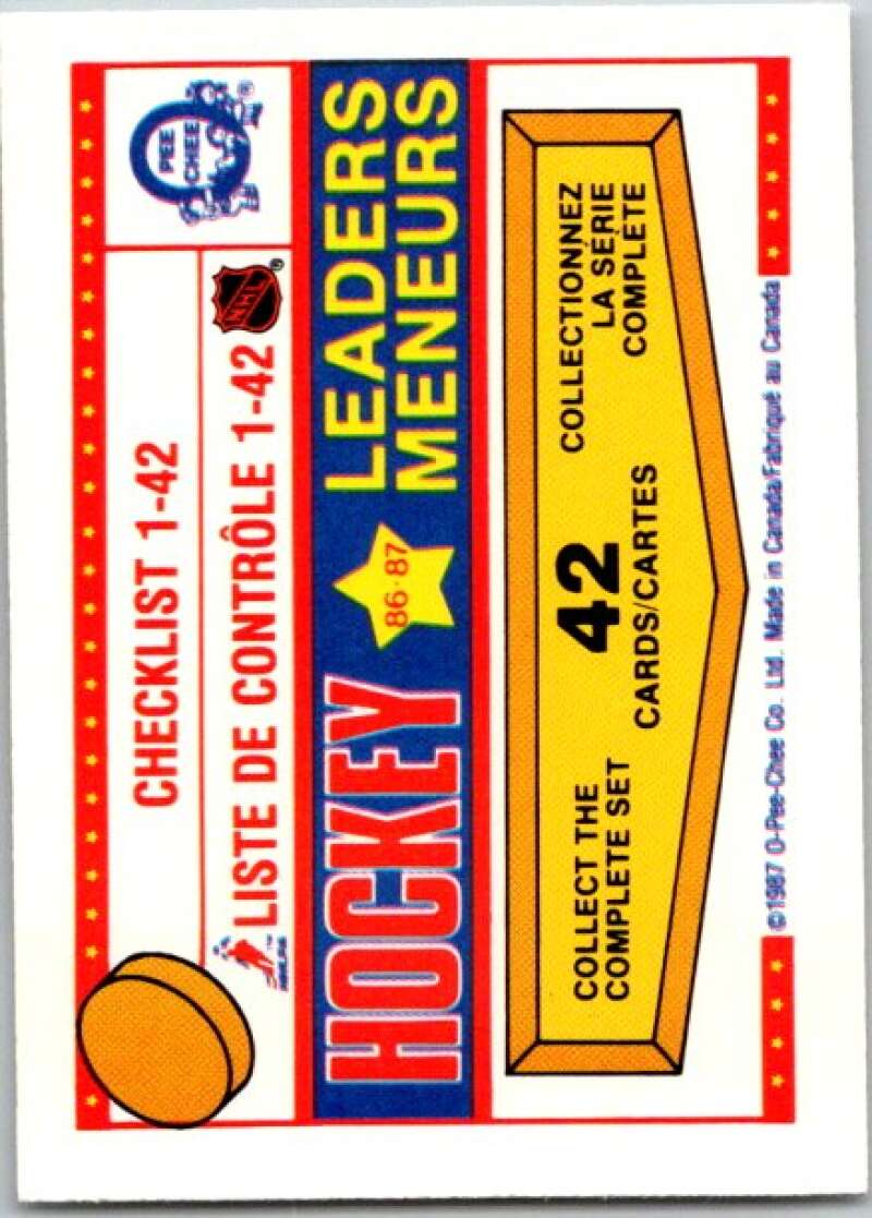 1987-88 O-Pee-Chee Minis #42 Checklist V84349 Image 1