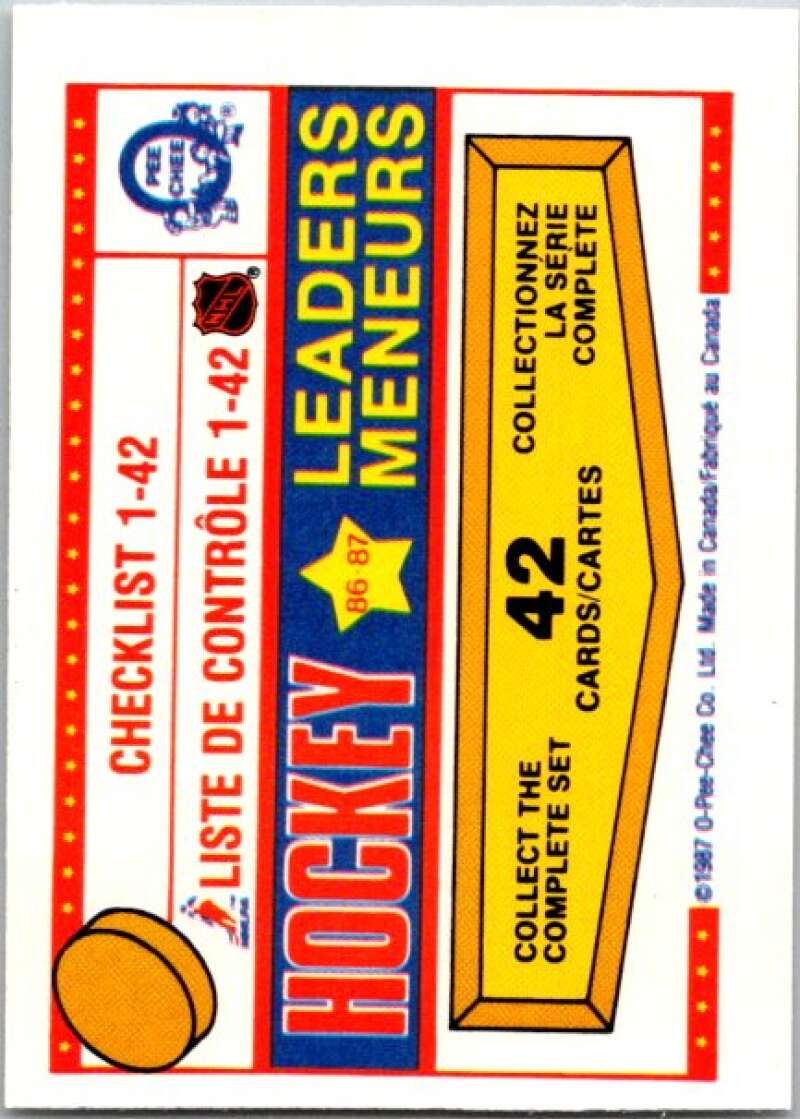 1987-88 O-Pee-Chee Minis #42 Checklist V84350 Image 1