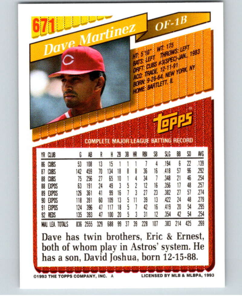 1993 Topps Gold #671 Dave Martinez Cincinnati Reds V84507 Image 2