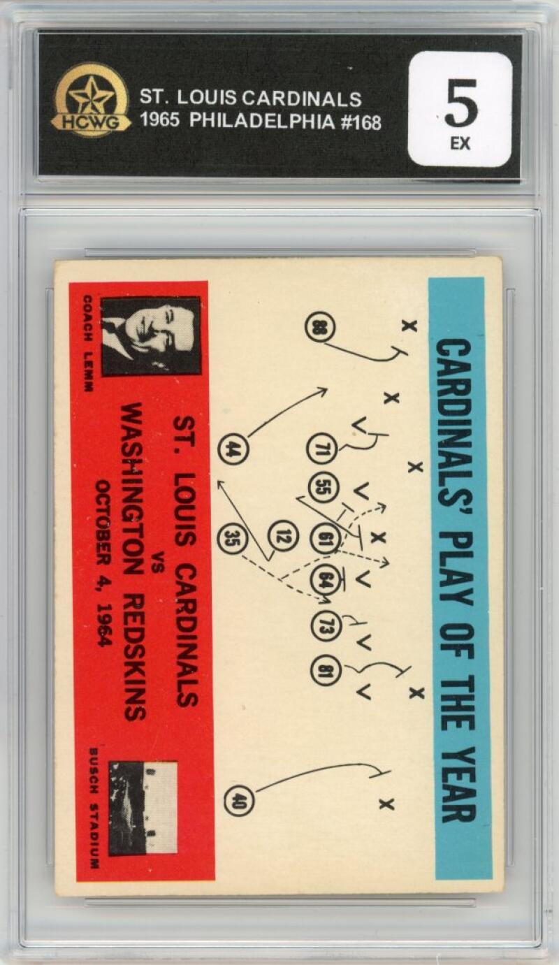 1965 Philadelphia #168 St. Louis Cardinals Football HCWG 5 Image 1