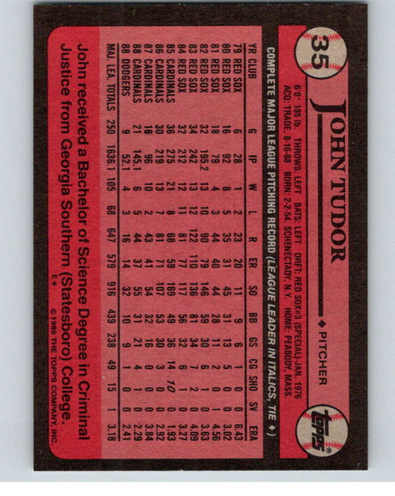 1989 Topps Baseball #35 John Tudor UER Los Angeles Dodgers Image 2