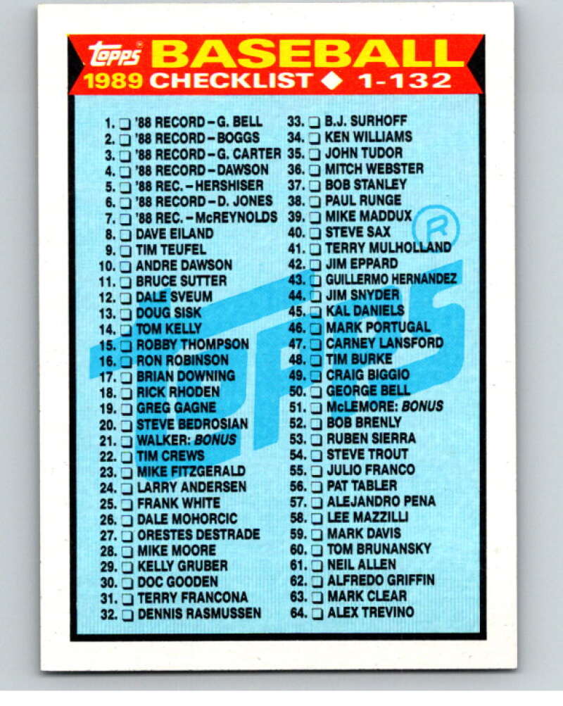1989 Topps Baseball #118 Checklist 1-132 N/A Image 1