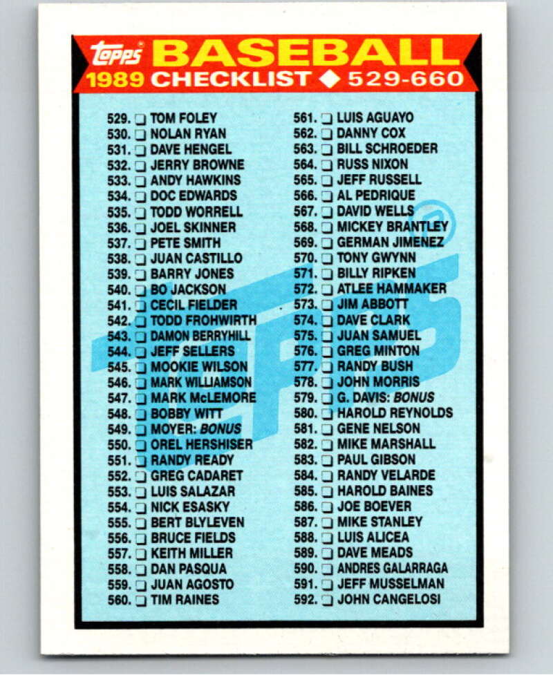 1989 Topps Baseball #619 Checklist 529-660 Checklist Image 1